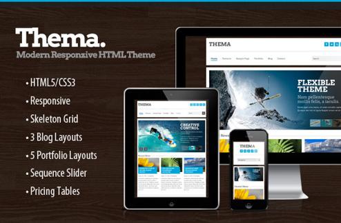Thema - Modern Responsive HTML Theme