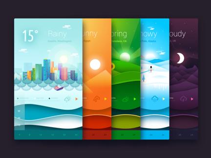 Animated Weather Widgets