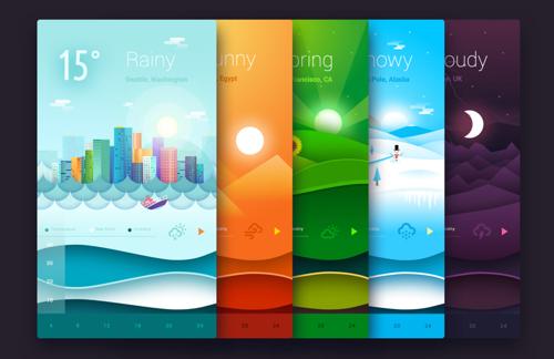 Animated Weather Widgets
